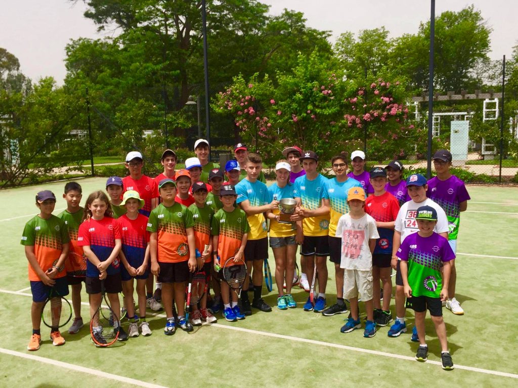 Canberra Junior Team Tennis ACT - Competitions - Juniors