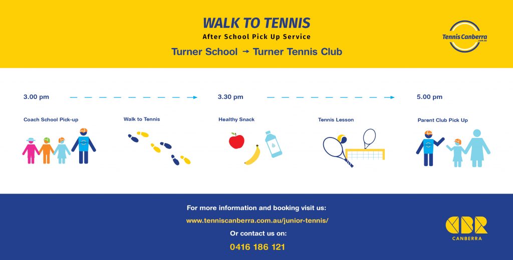After School Tennis Program Turner